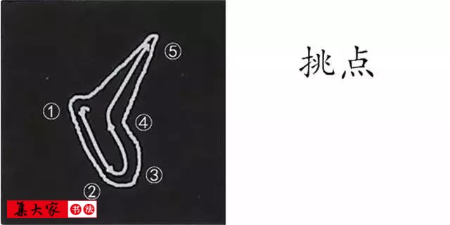 柳体字帖教程--柳公权楷书基本笔画练习