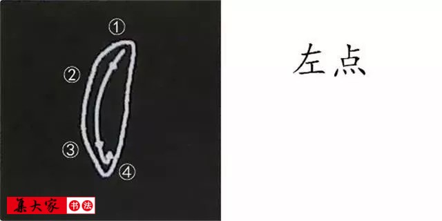 柳体字帖教程--柳公权楷书基本笔画练习